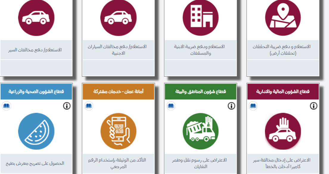 الاعتراض-على-مخالفة-السير-إلكترونياً